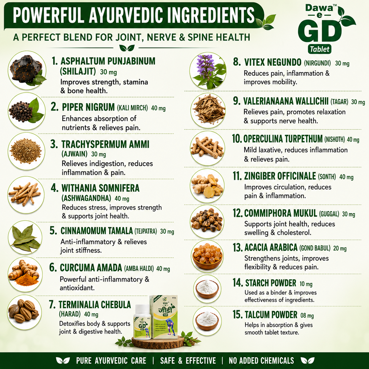 Dawa-e-GD Tablets
