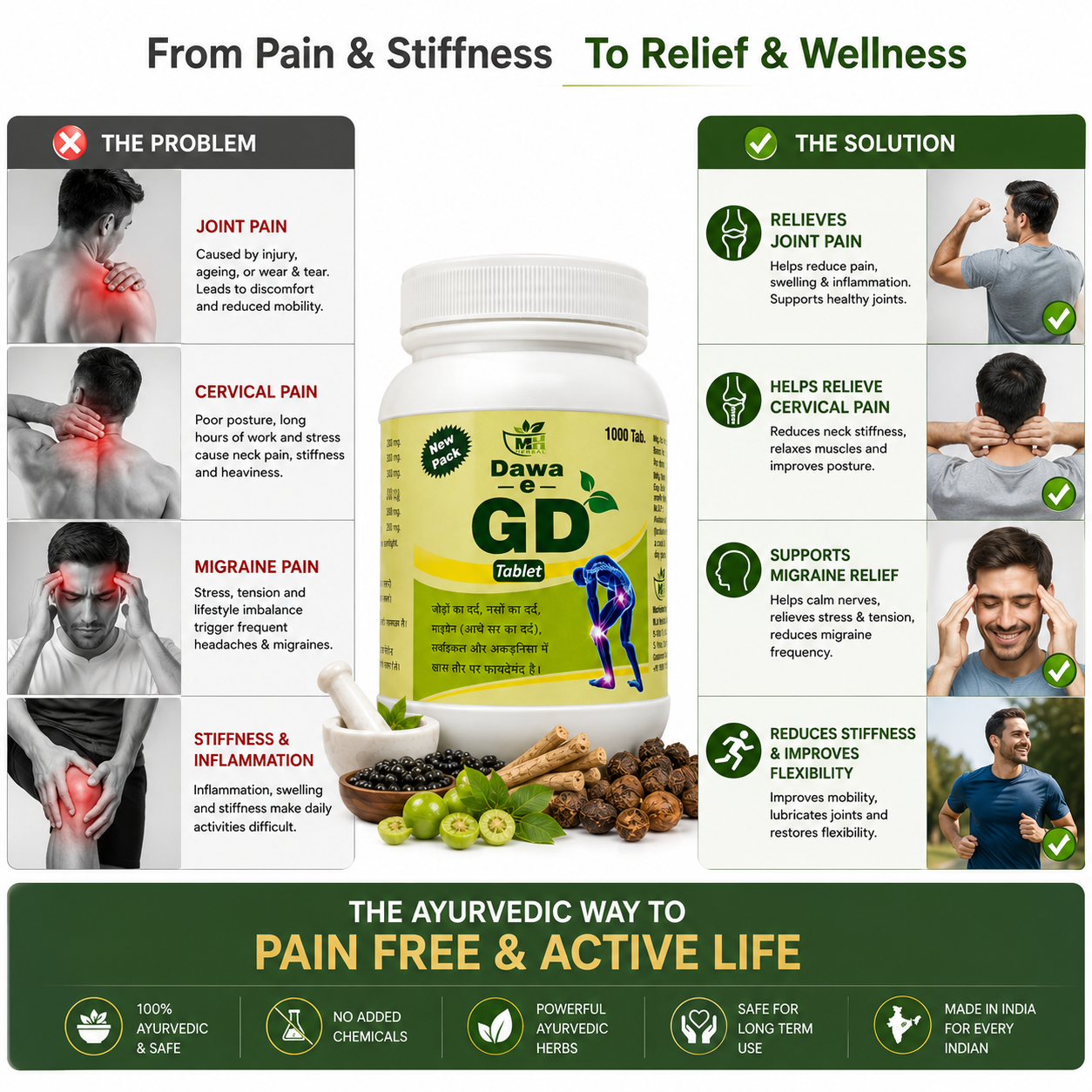 Dawa e gd jar 1000 tablets