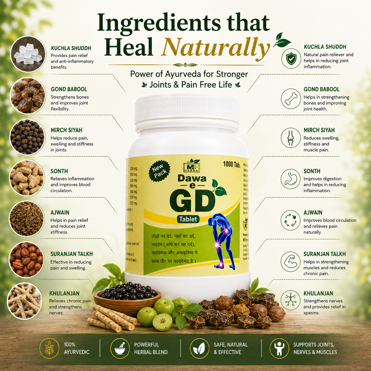 Dawa e gd jar 1000 tablets