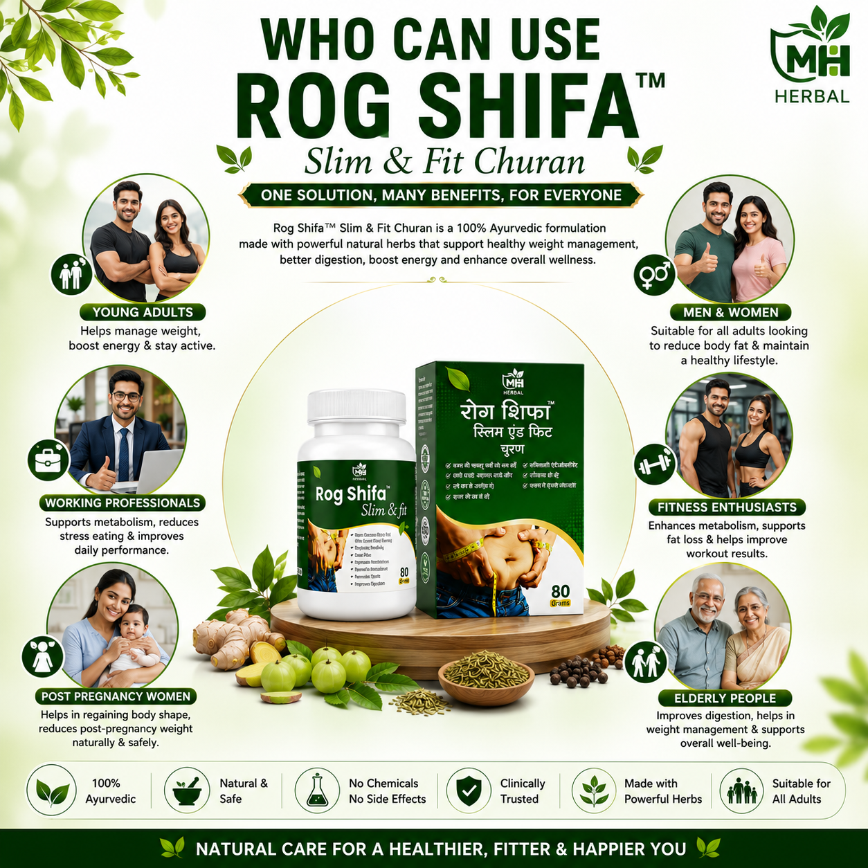 Rog Shifa