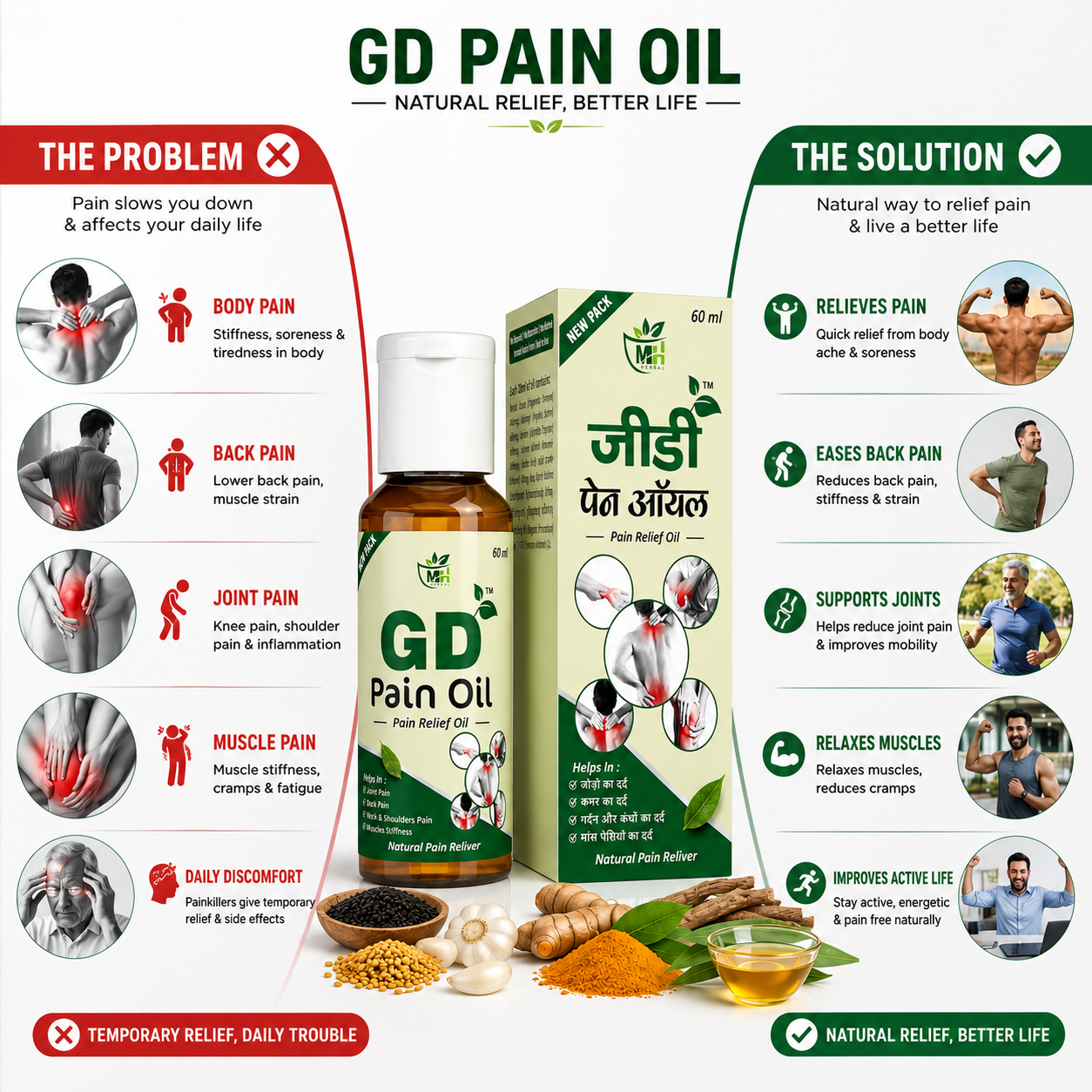 GD Pain Oil