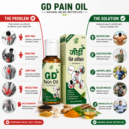 GD Pain Oil