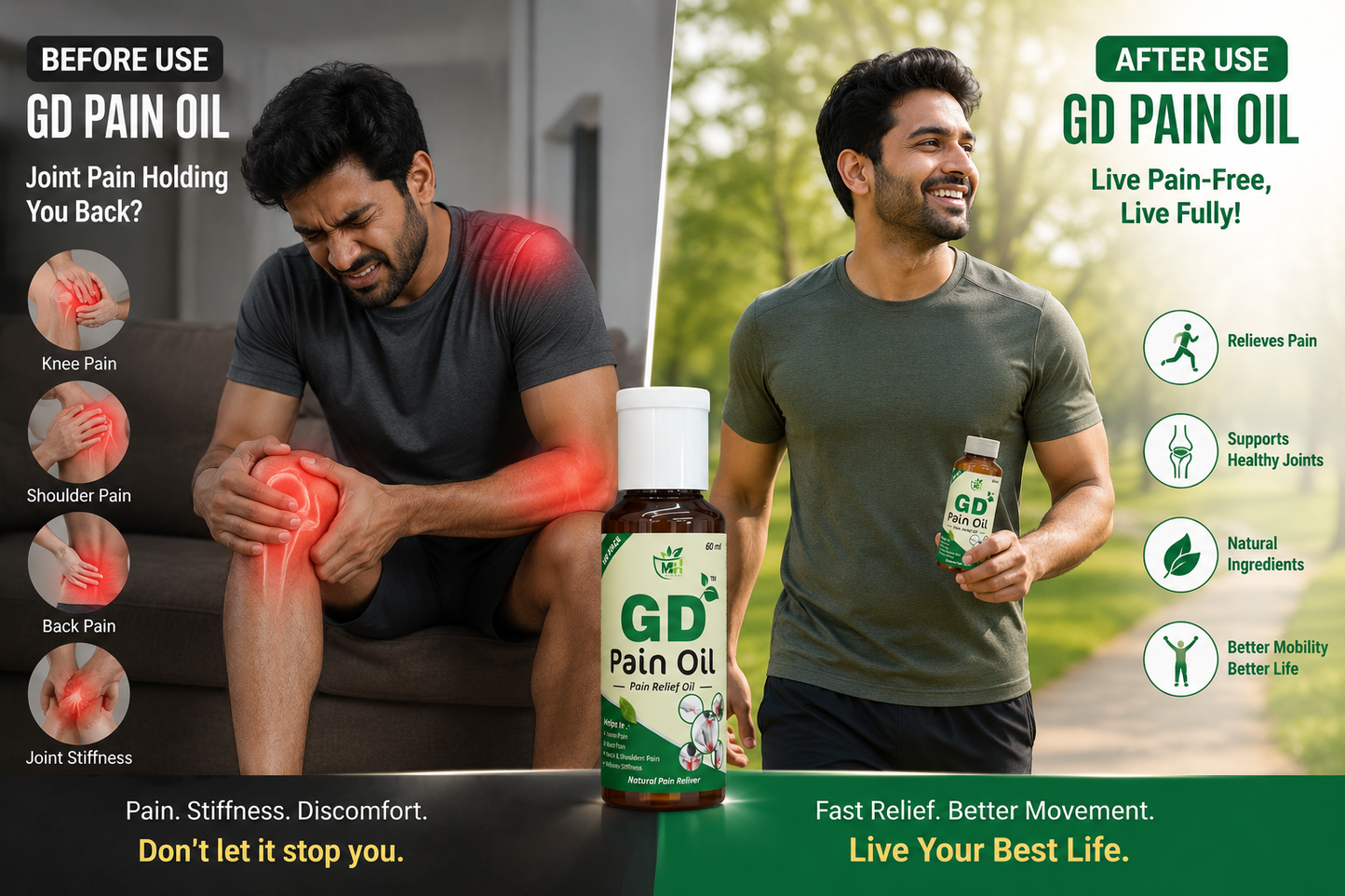 GD Joint & Back Pain Relief Combo (Buy 1 Get 3)