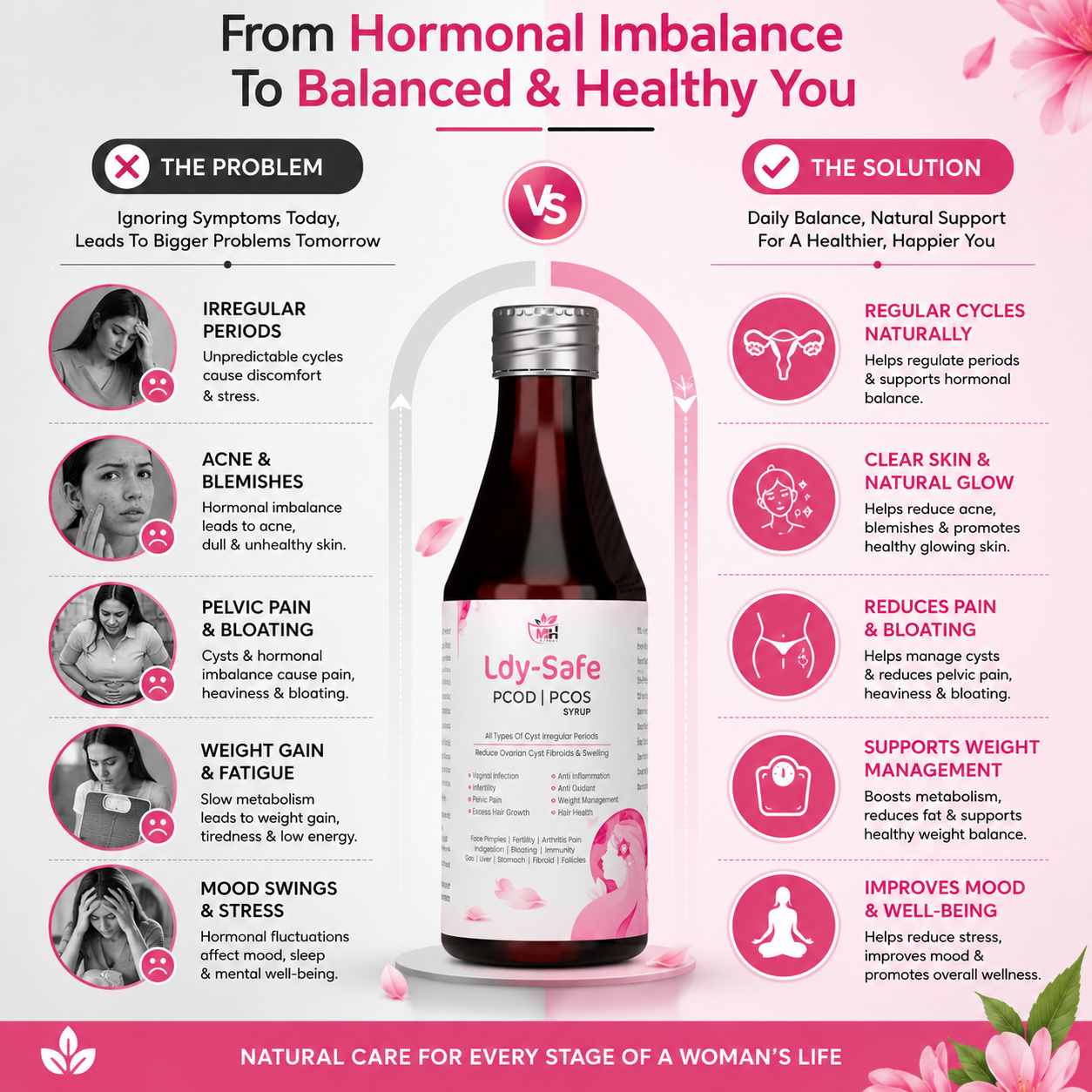Ldy-Safe PCOD | PCOS Syrup