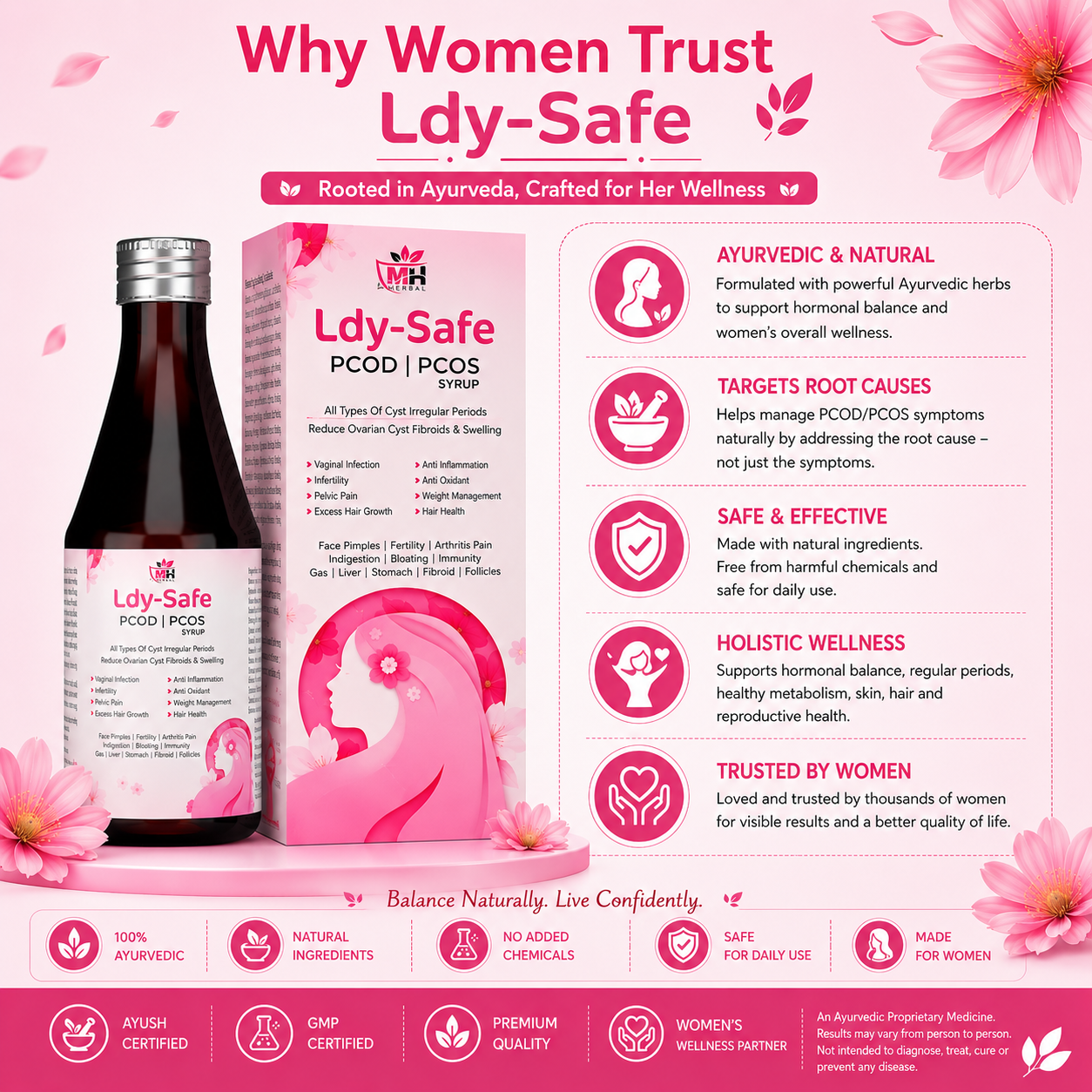 Ldy-Safe PCOD | PCOS Syrup