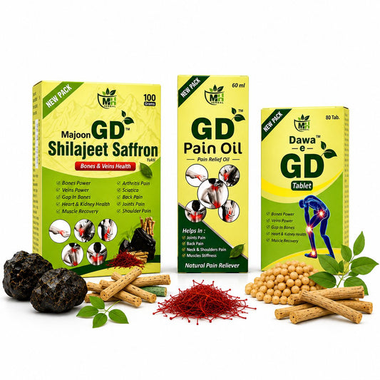 MH Herbal GD Pain Care Combo