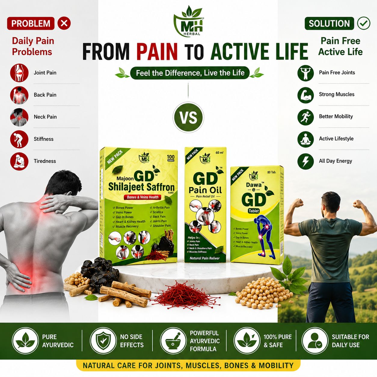 MH Herbal GD Pain Care Combo