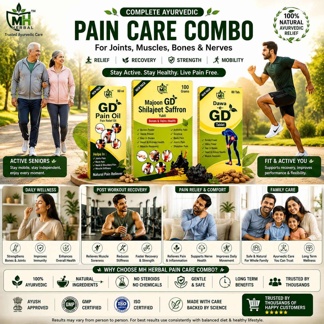MH Herbal GD Pain Care Combo